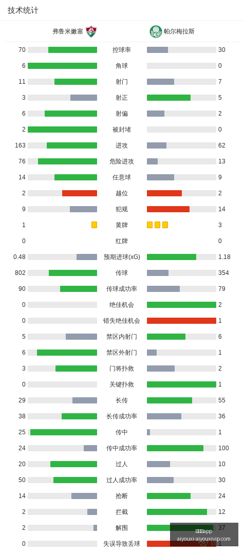 江淮刹车踏,板供应商在,上市前幕后,爱游戏app,爱游戏官网,爱游戏体育app
